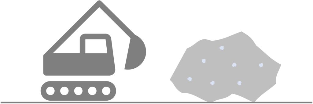 Abbau von Osmium